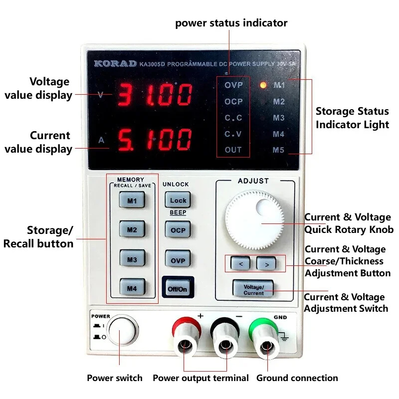 30V 60V 2A  3A 5A 10A Linear D - Programmable Linear Dc Power Supply 30V 10A 评论和价格