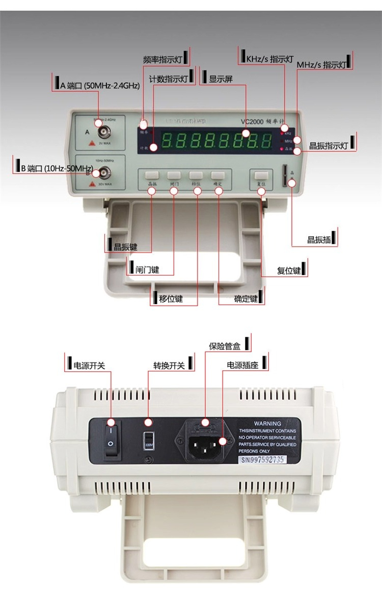 Professional VC3165 2.4GHz Ant - Benchtop Frequency Counter Meter 2.4Ghz 评论和价格