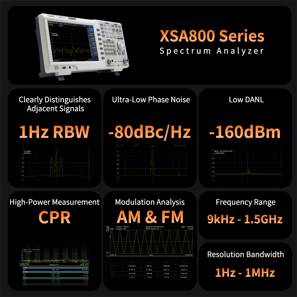 OWON Spectrum Analyzer With Tr - Spectrum Analyzer Tracking Generator 1.5Ghz 评论和价格