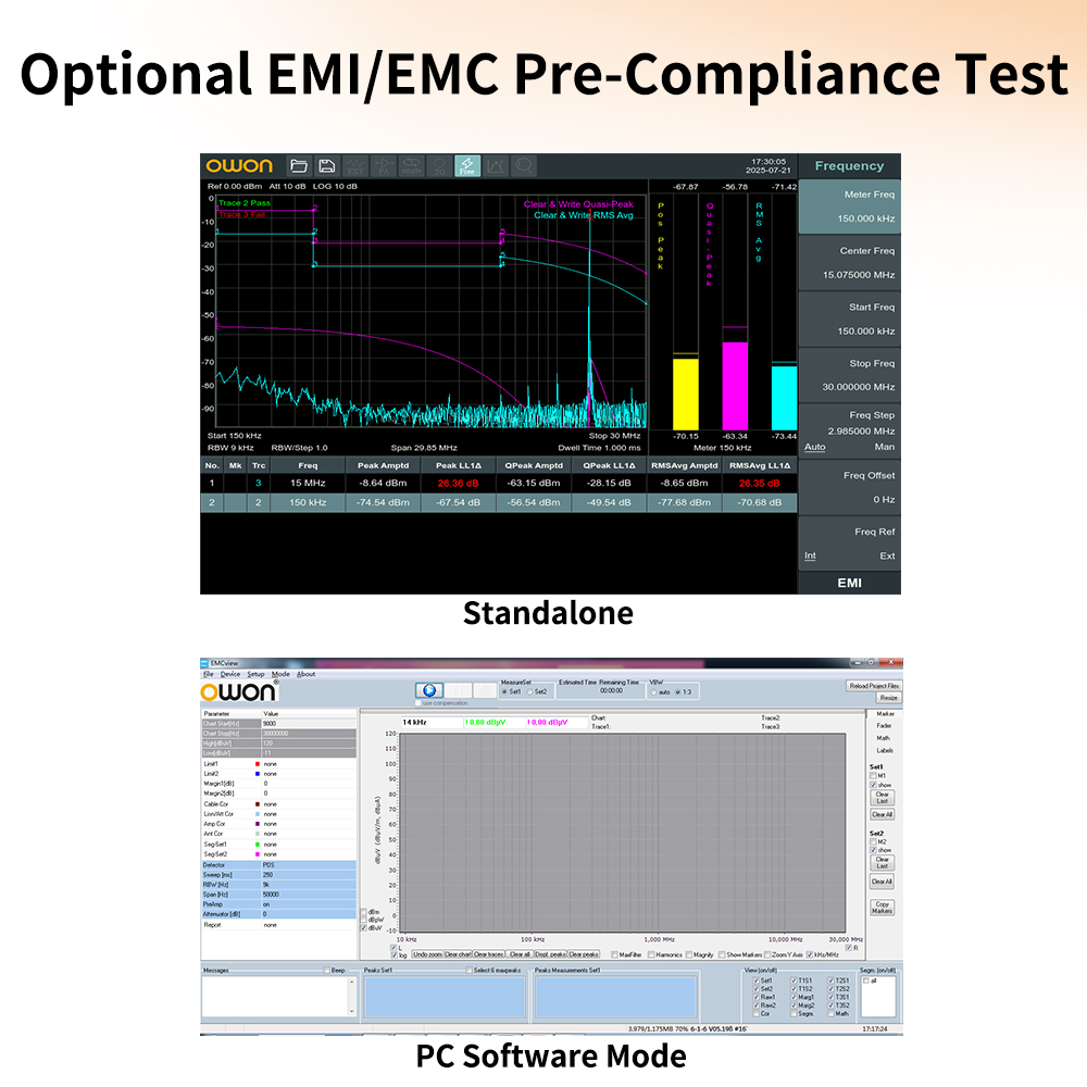 OWON Spectrum Analyzer With Tr - Spectrum Analyzer Tracking Generator 1.5Ghz 评论和价格