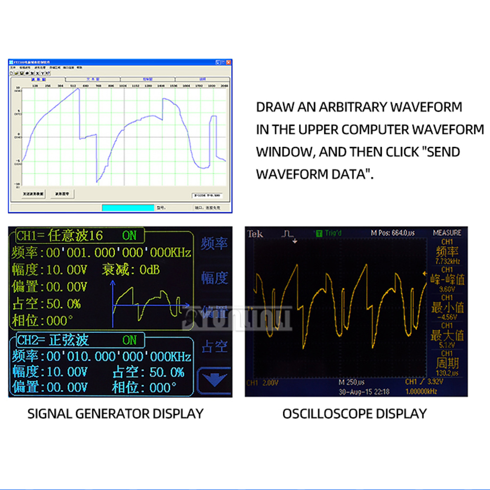 FY6300 FY2300 Dual Channel DDS - Dual Channel Arbitrary Waveform Function Generator 60Mhz 评论和价格