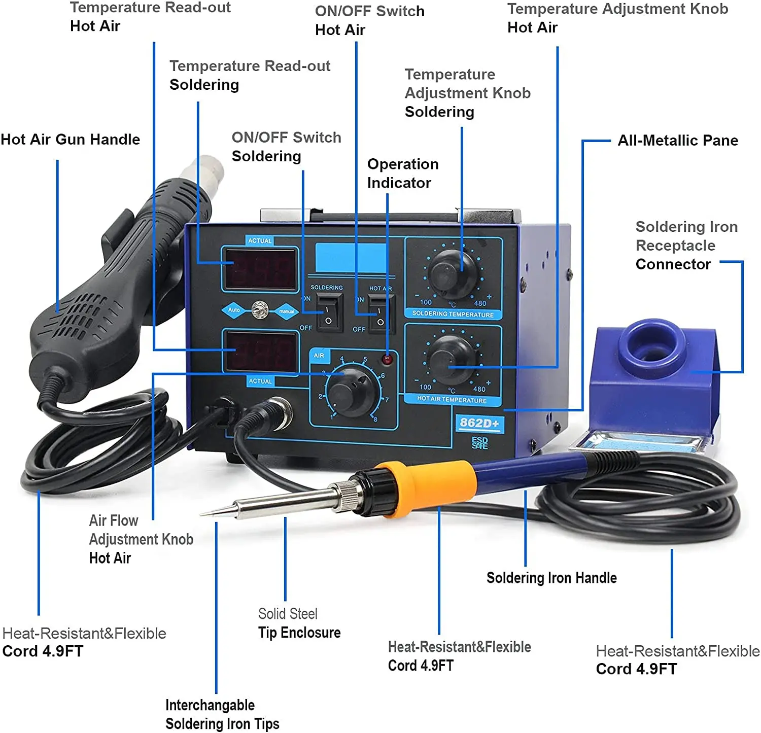 862D+ Soldering Station 2 In 1 - Smd Rework Station Hot Air Soldering 2 In 1 评论和价格